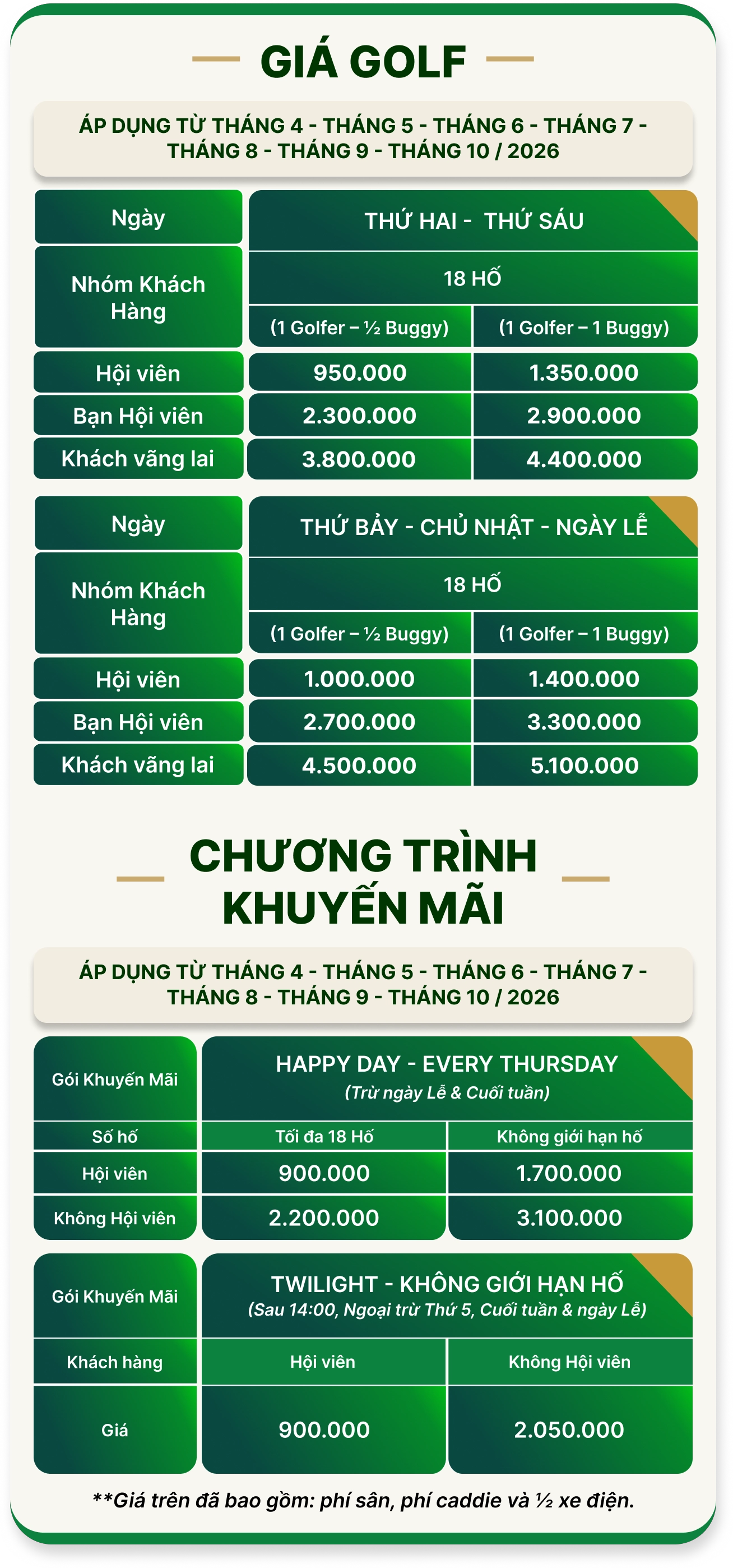 Phí chơi gôn