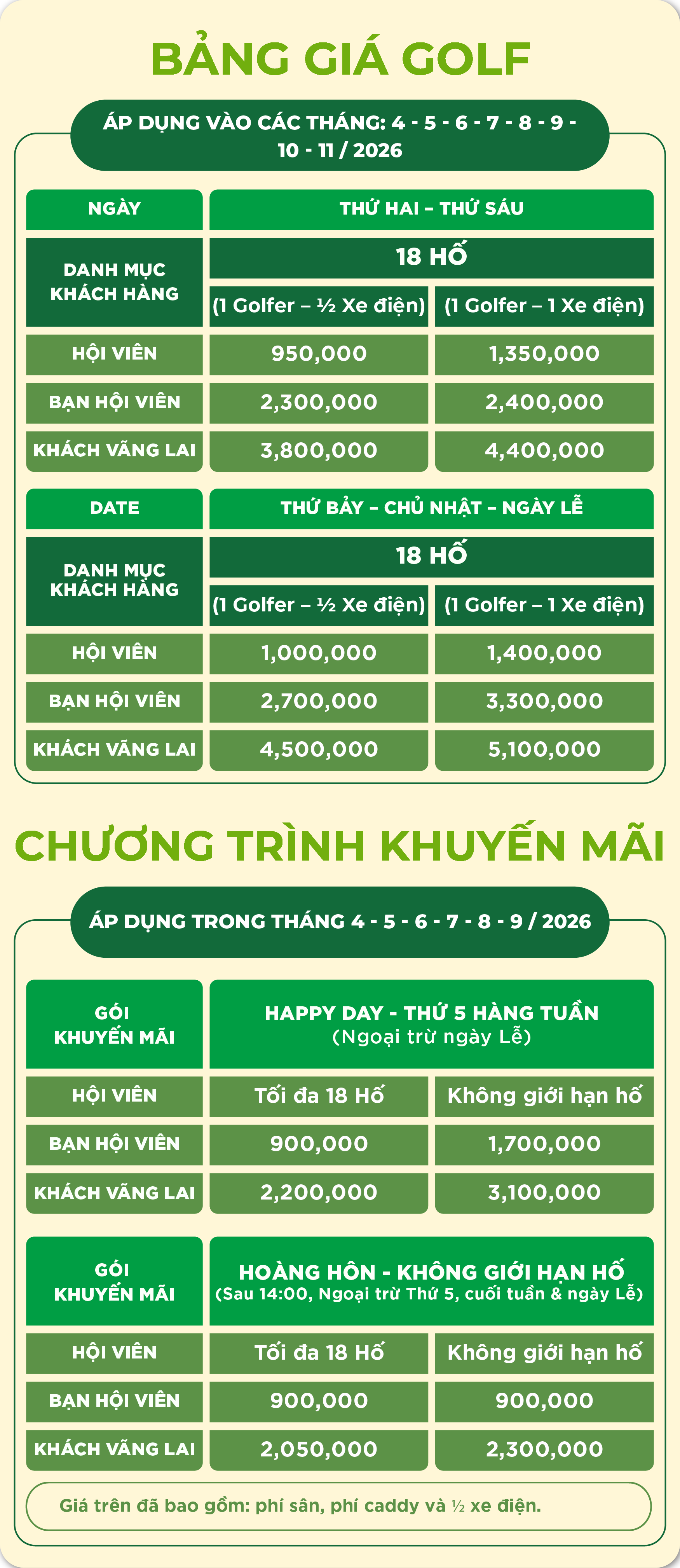 Phí chơi gôn