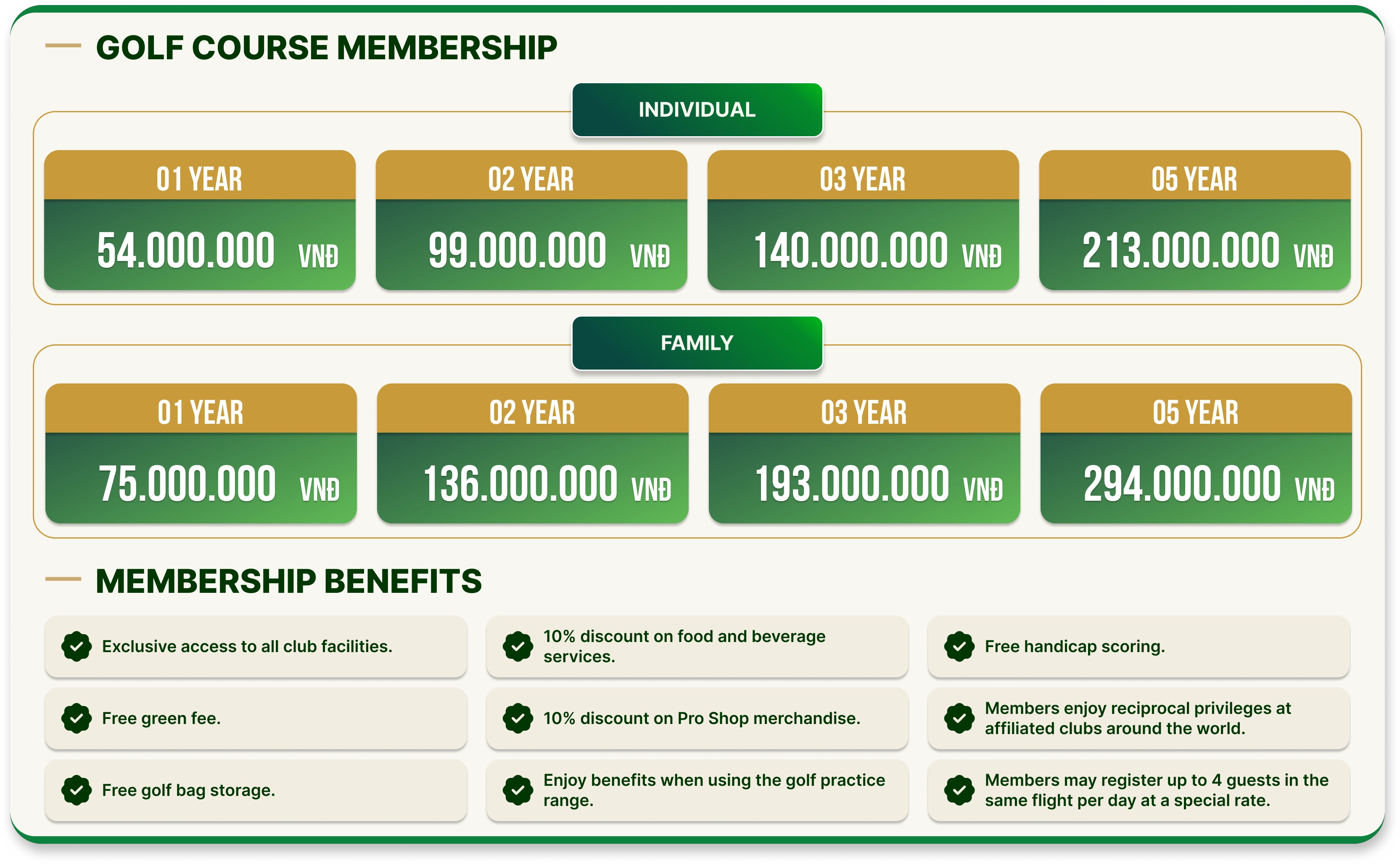Golf Membership