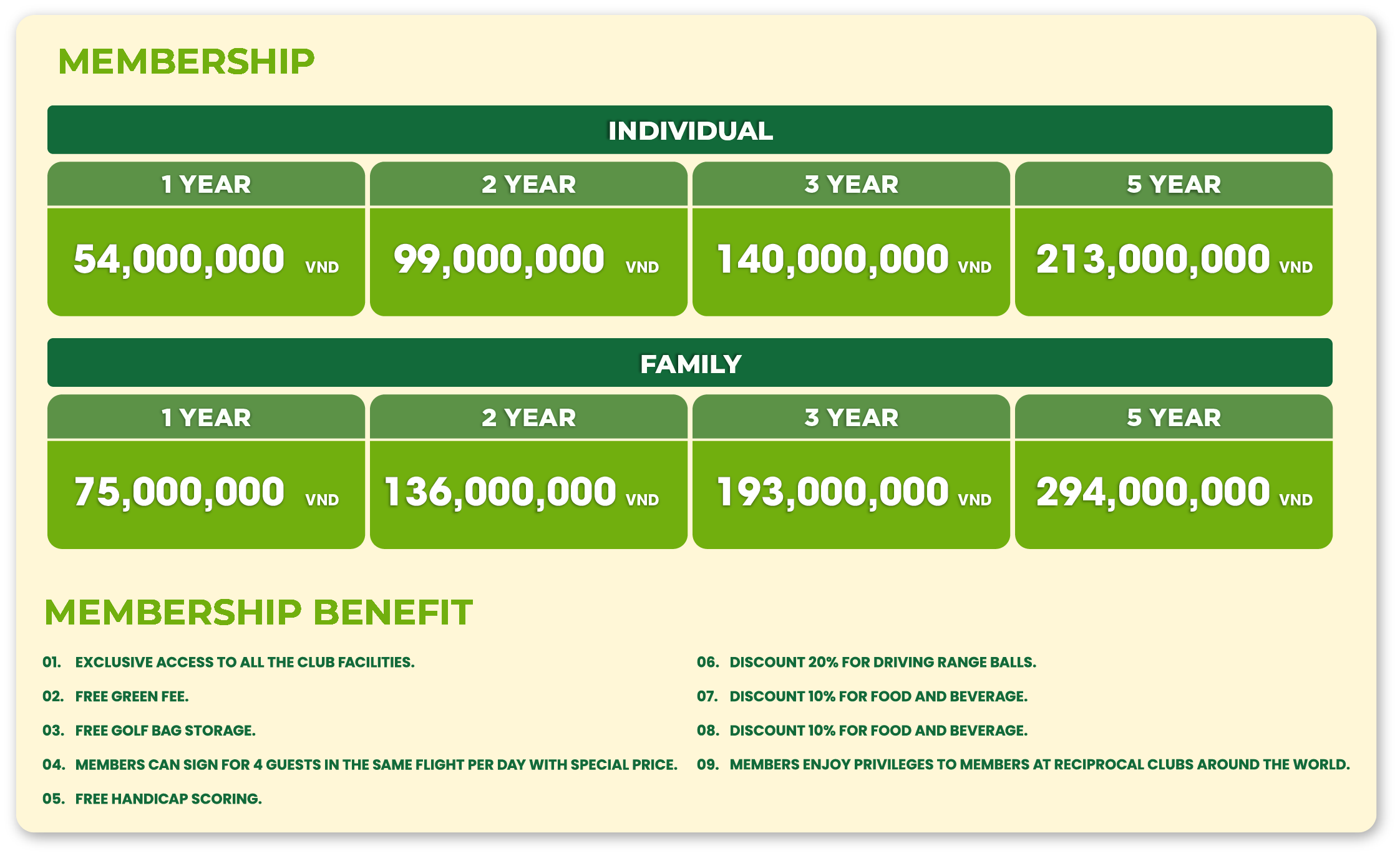 Golf Membership