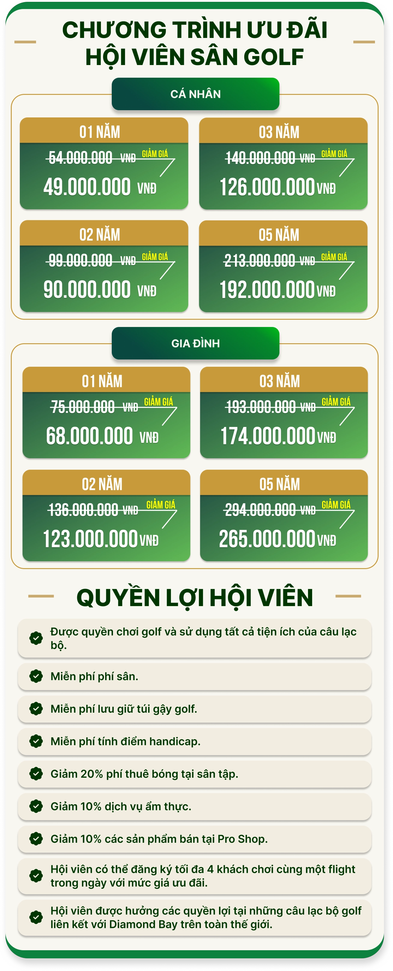 Hội Viên Sân Golf