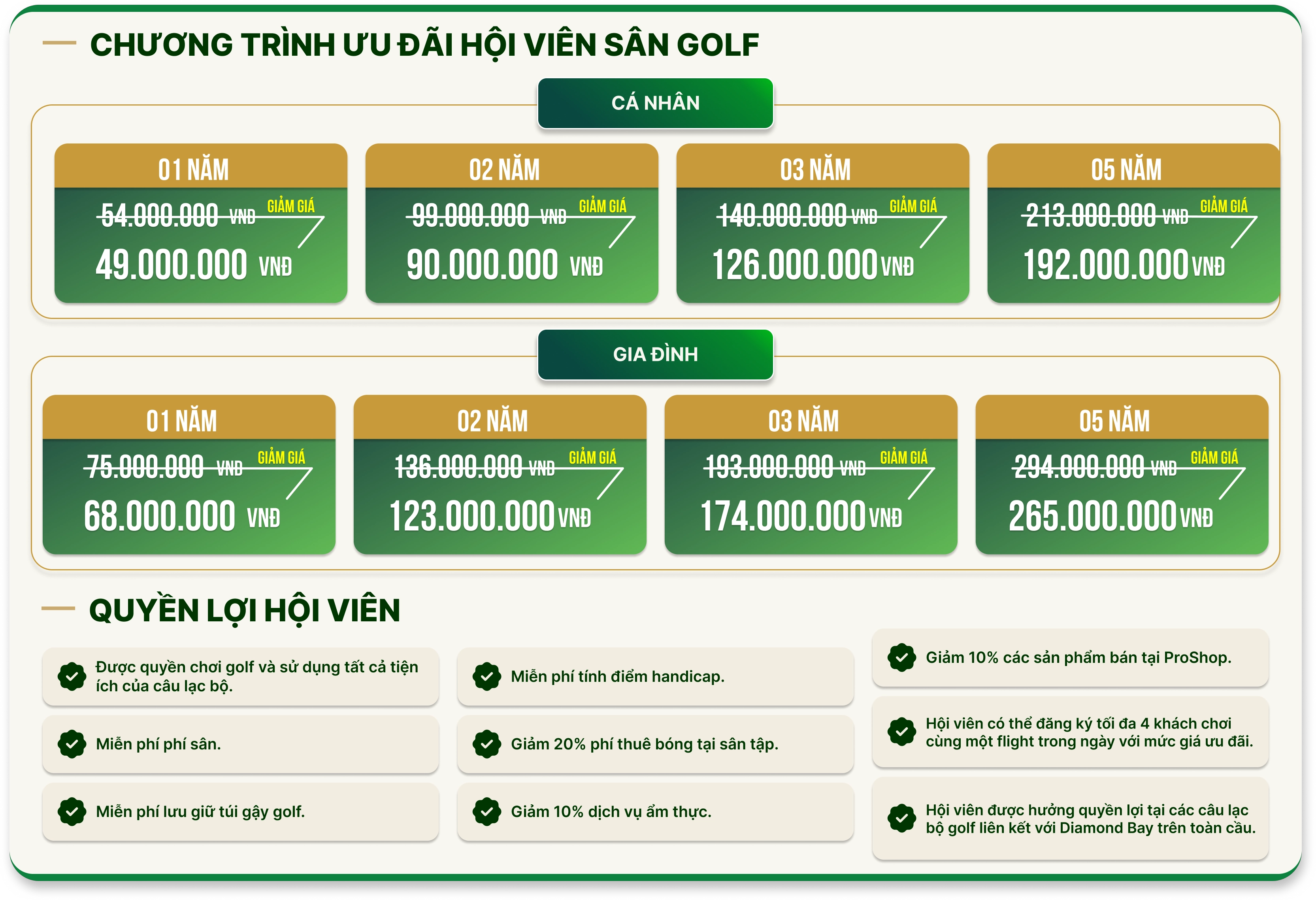 Hội Viên Sân Golf
