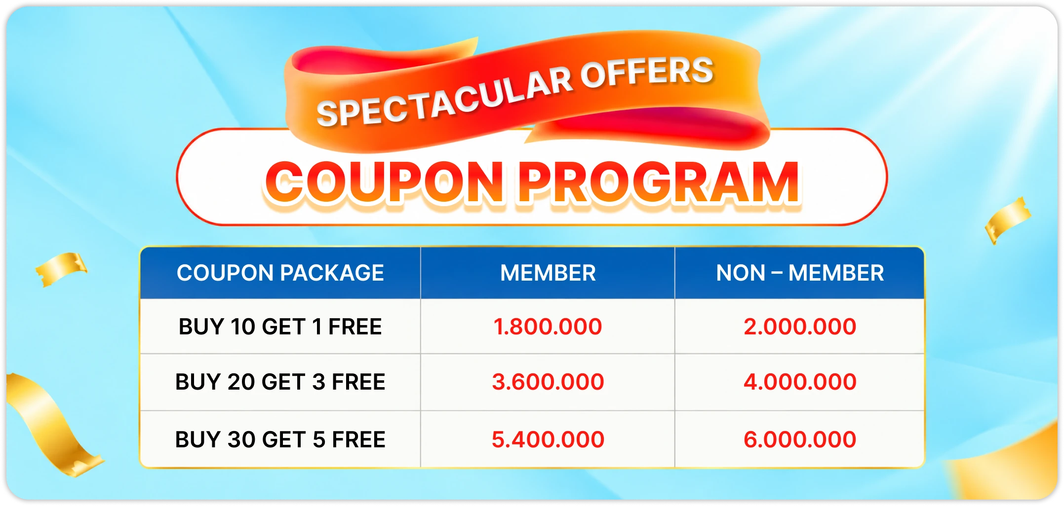 Diamond Bay Golf & Villas Promotion