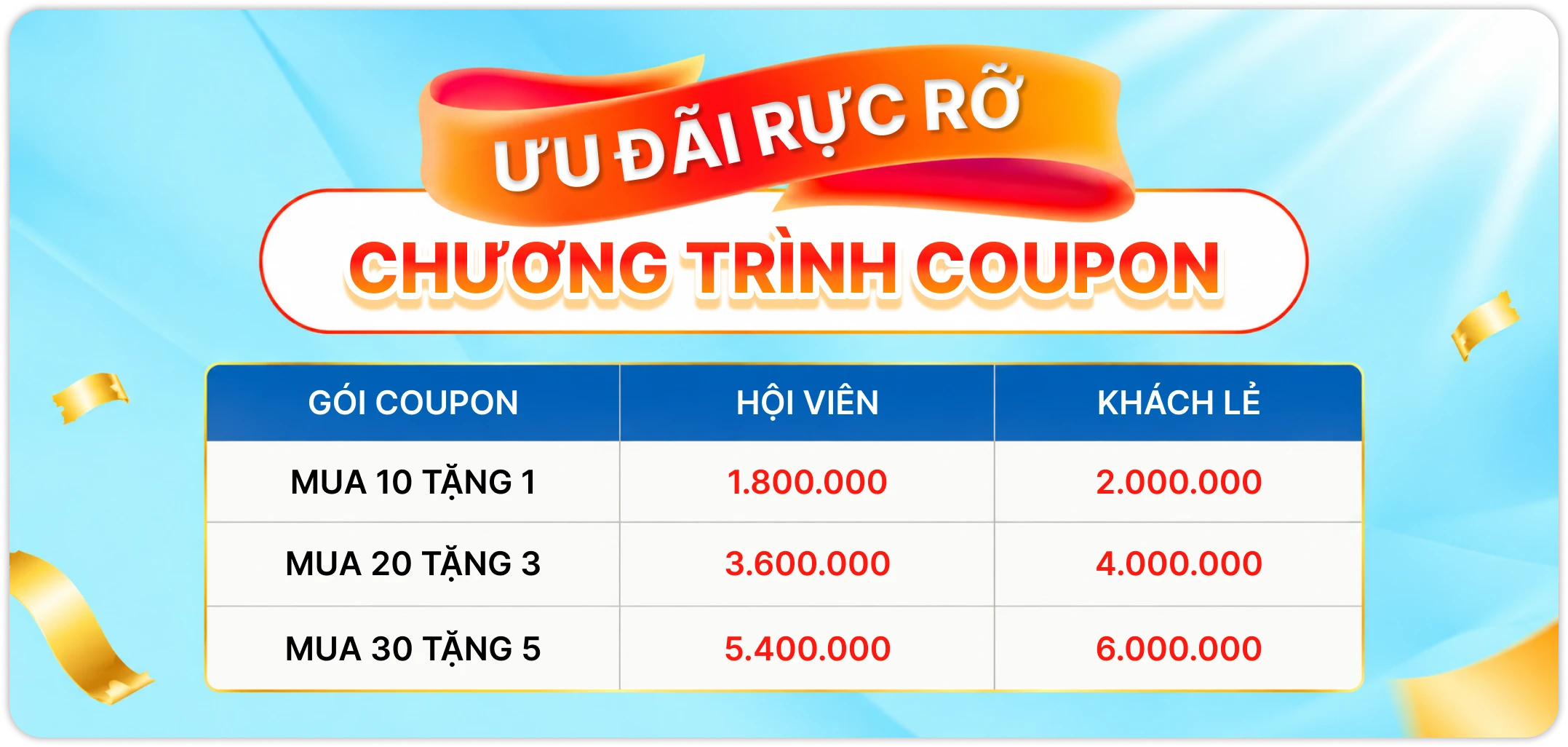 Diamond Bay Golf & Villas Promotion