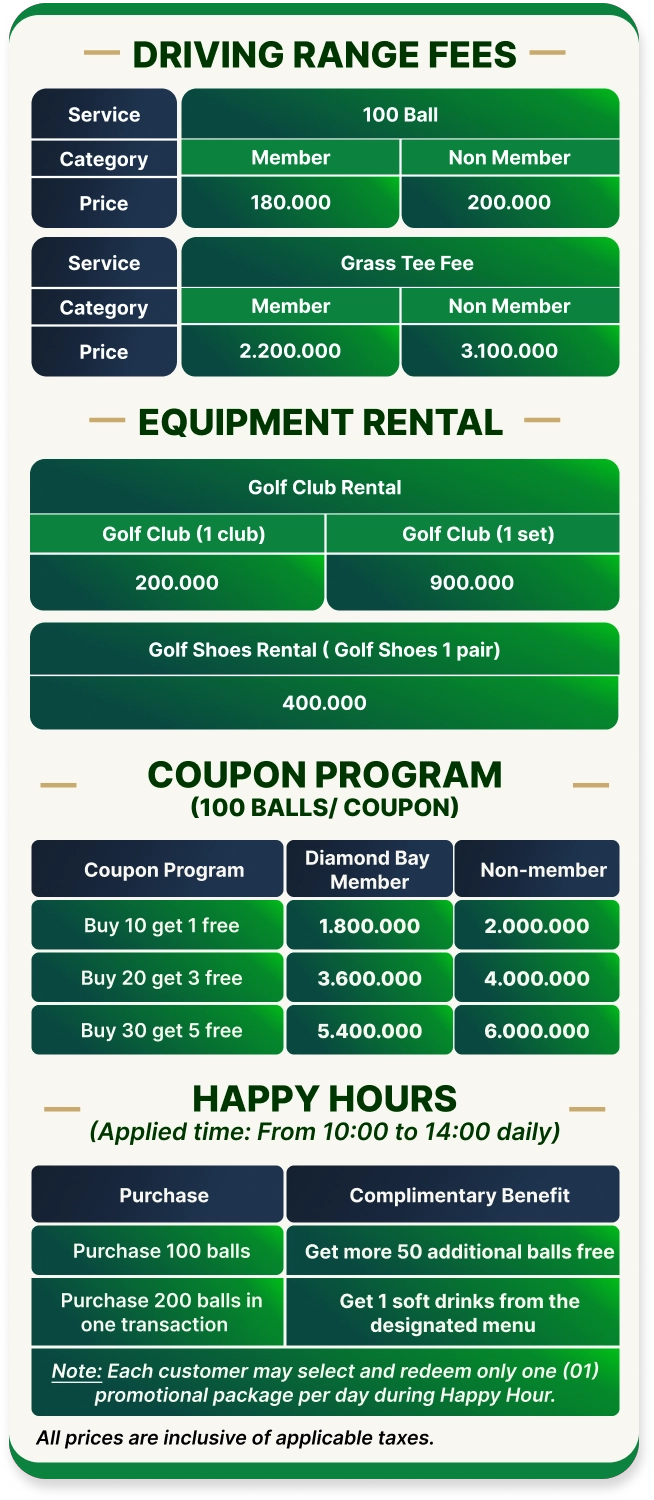Driving Range Rates