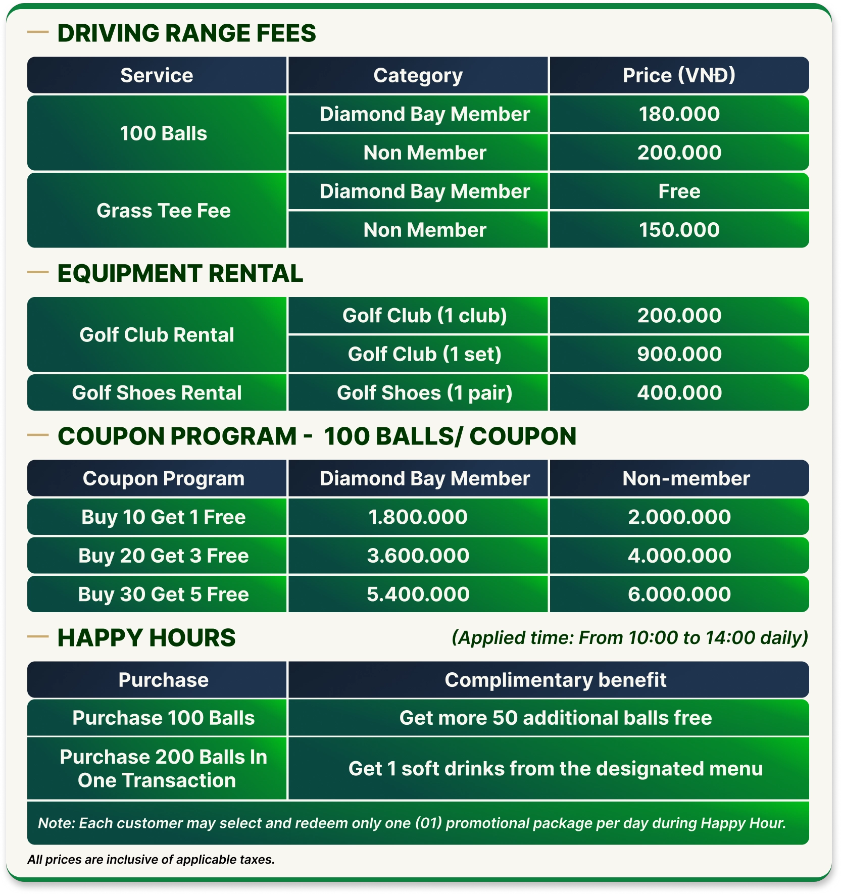 Driving Range Rates