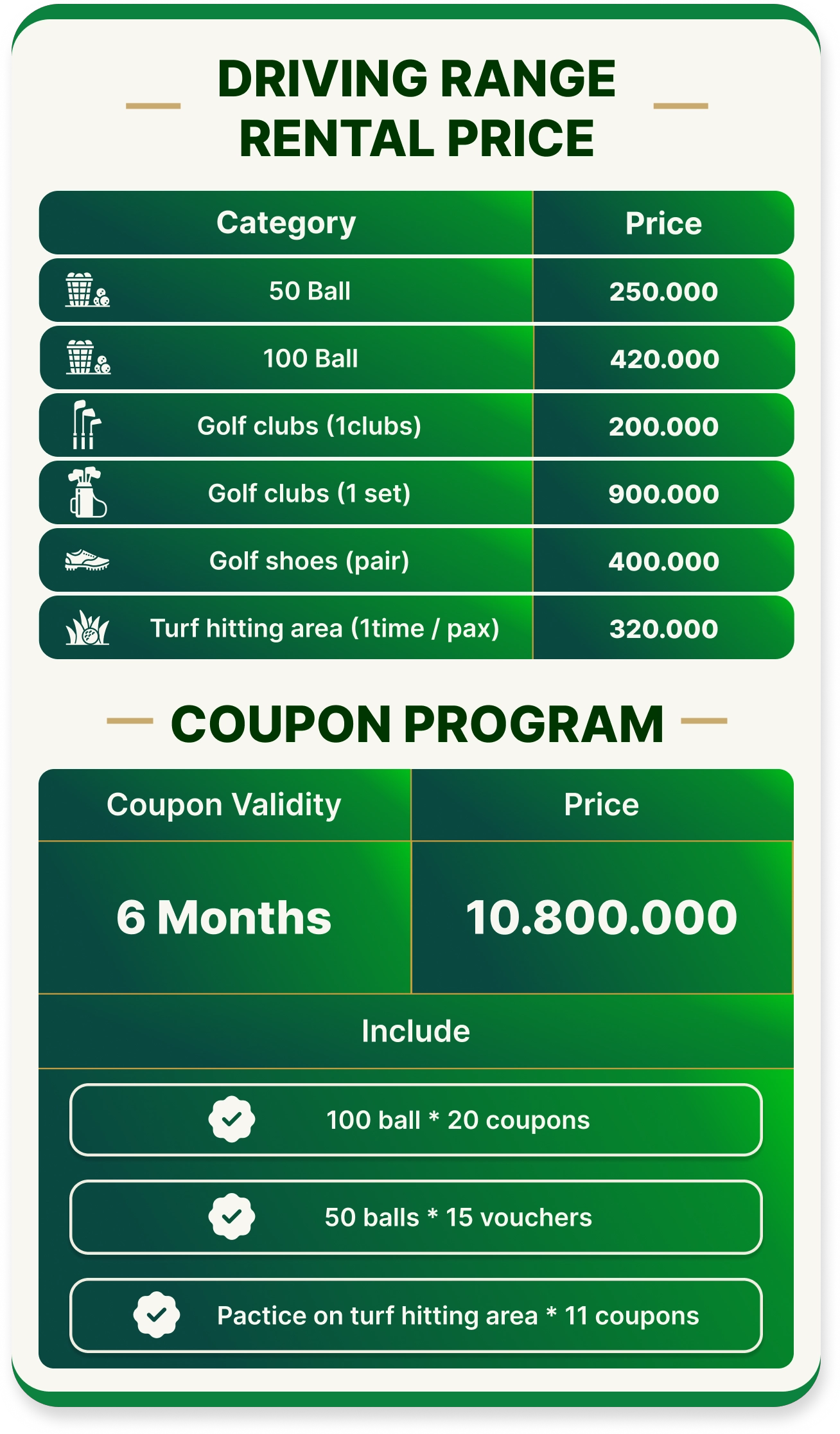 Driving Range Rates