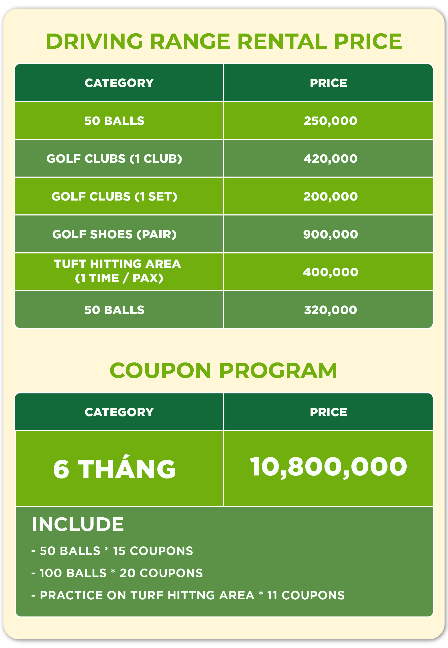 Driving Range Rates