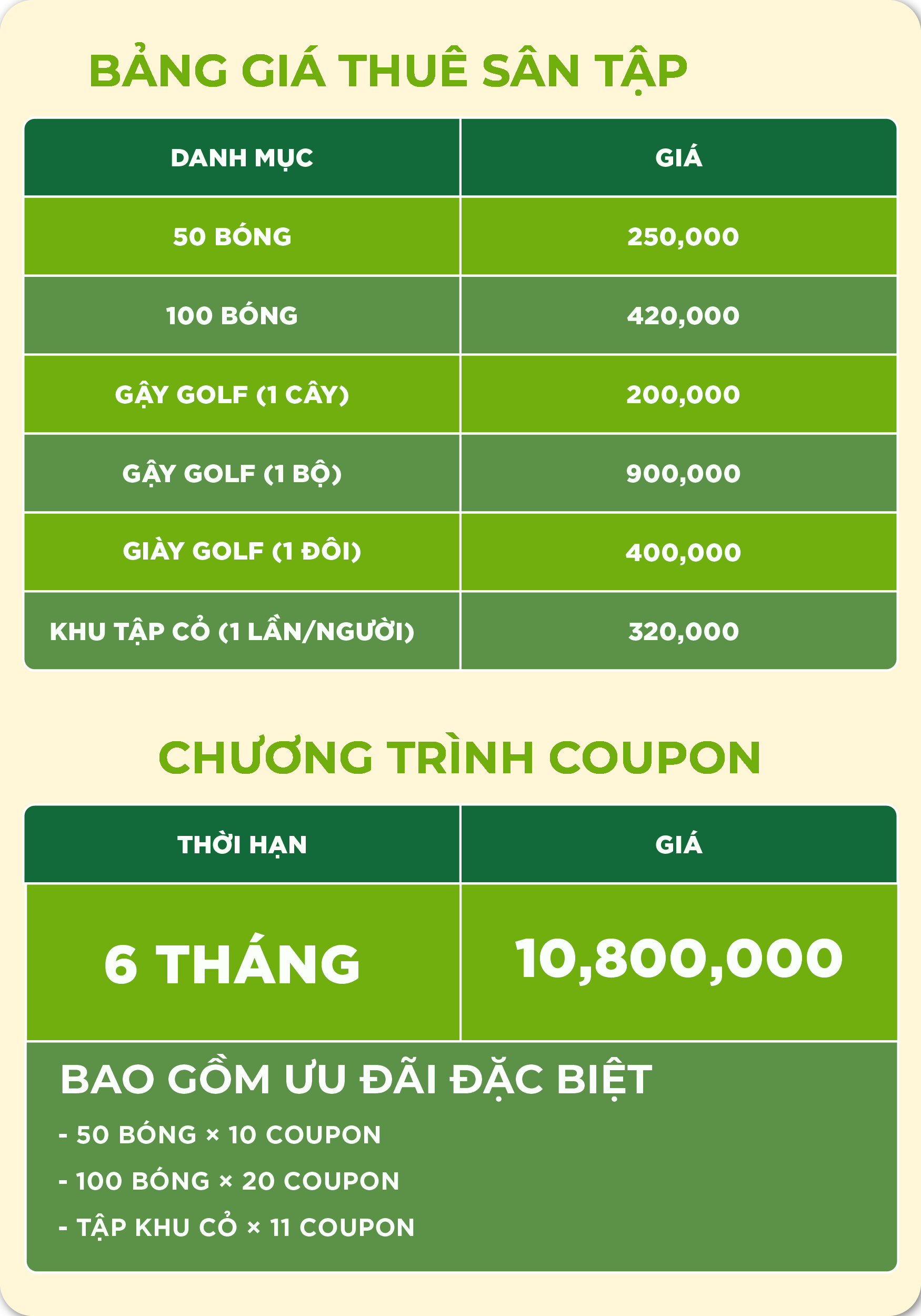Driving Range Rates